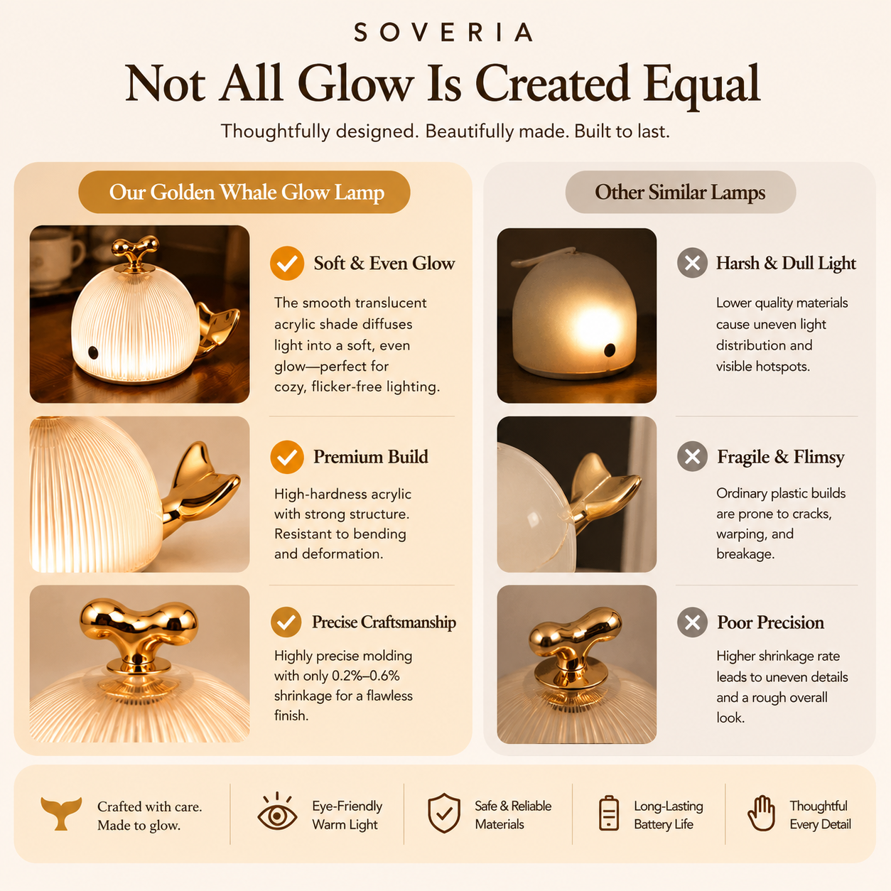 Golden Whale Glow Lamp
